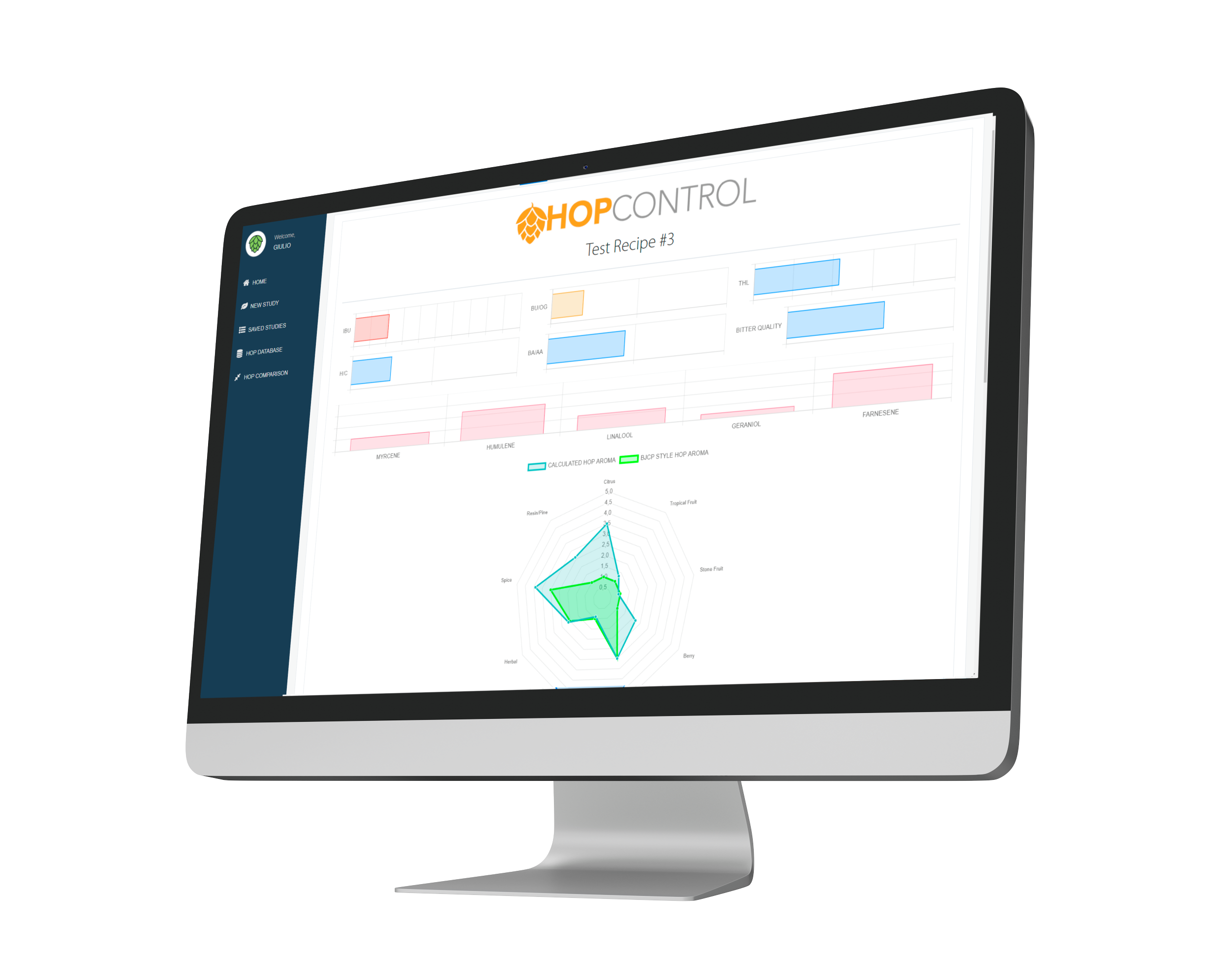 Hop Control aromatic profile radar chart